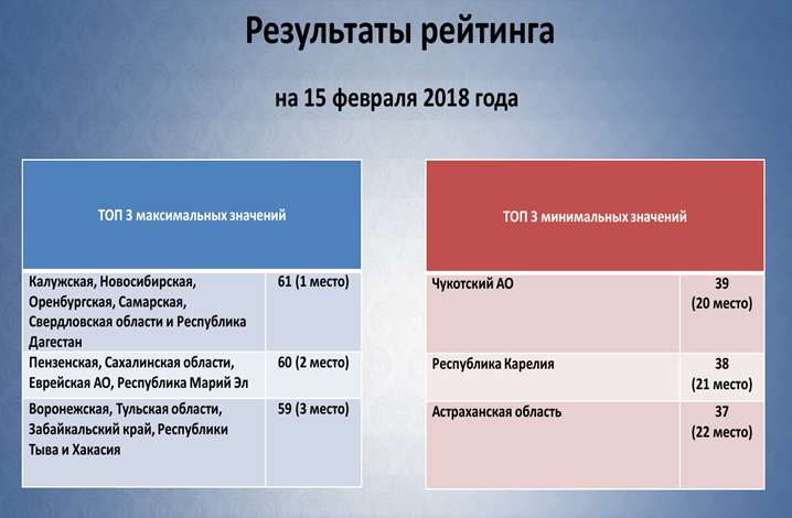 Безымянный