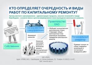 Листовка