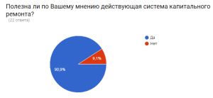 опр4